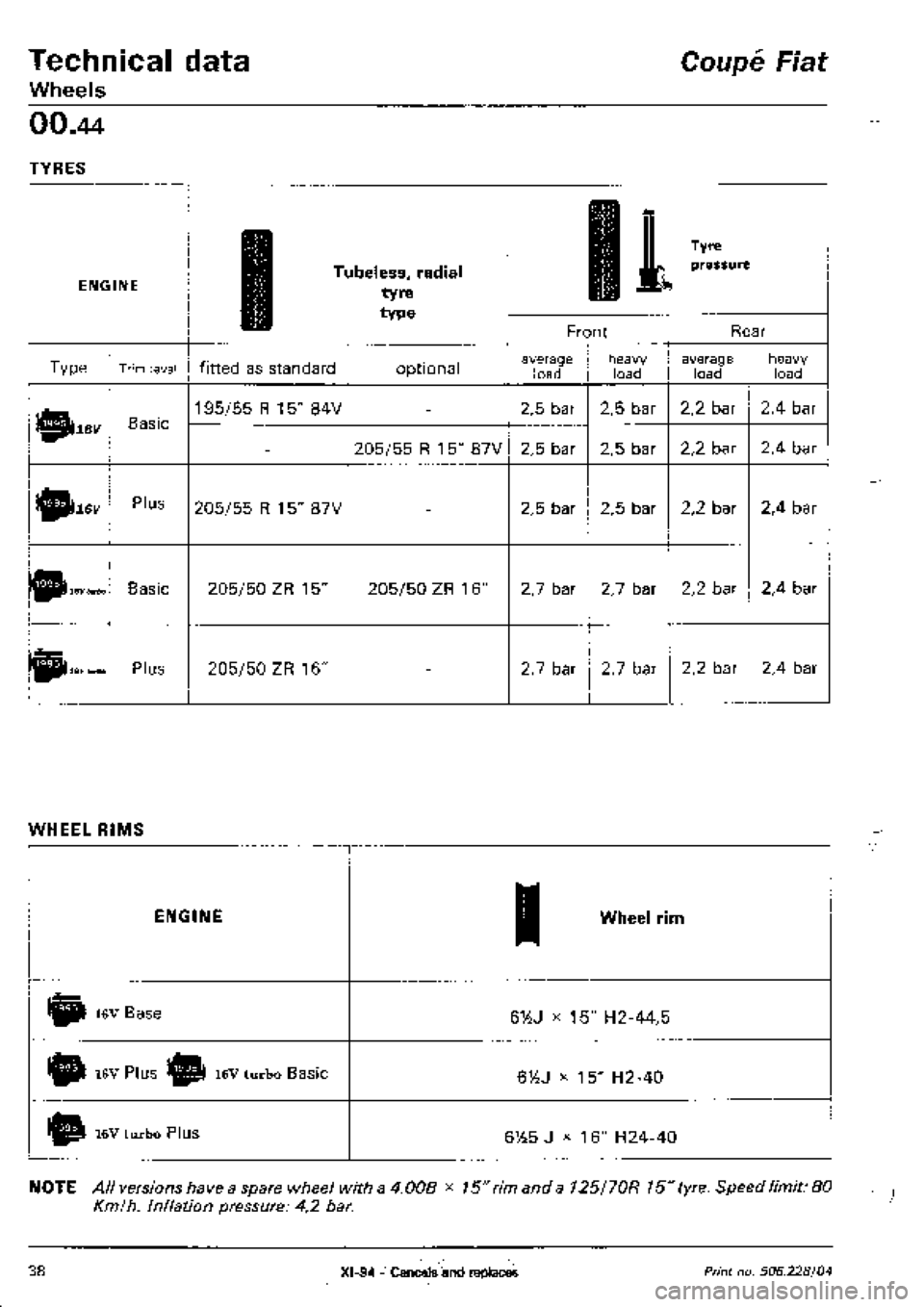 FIAT COUPE 1995  Workshop Manual 