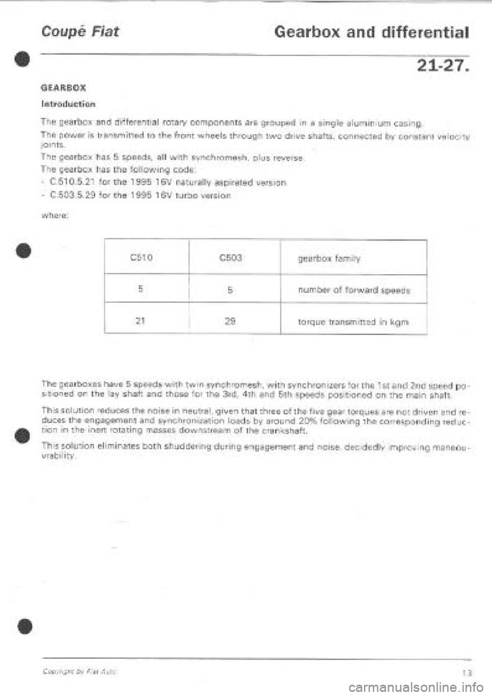 FIAT COUPE 1995  Workshop Manual 