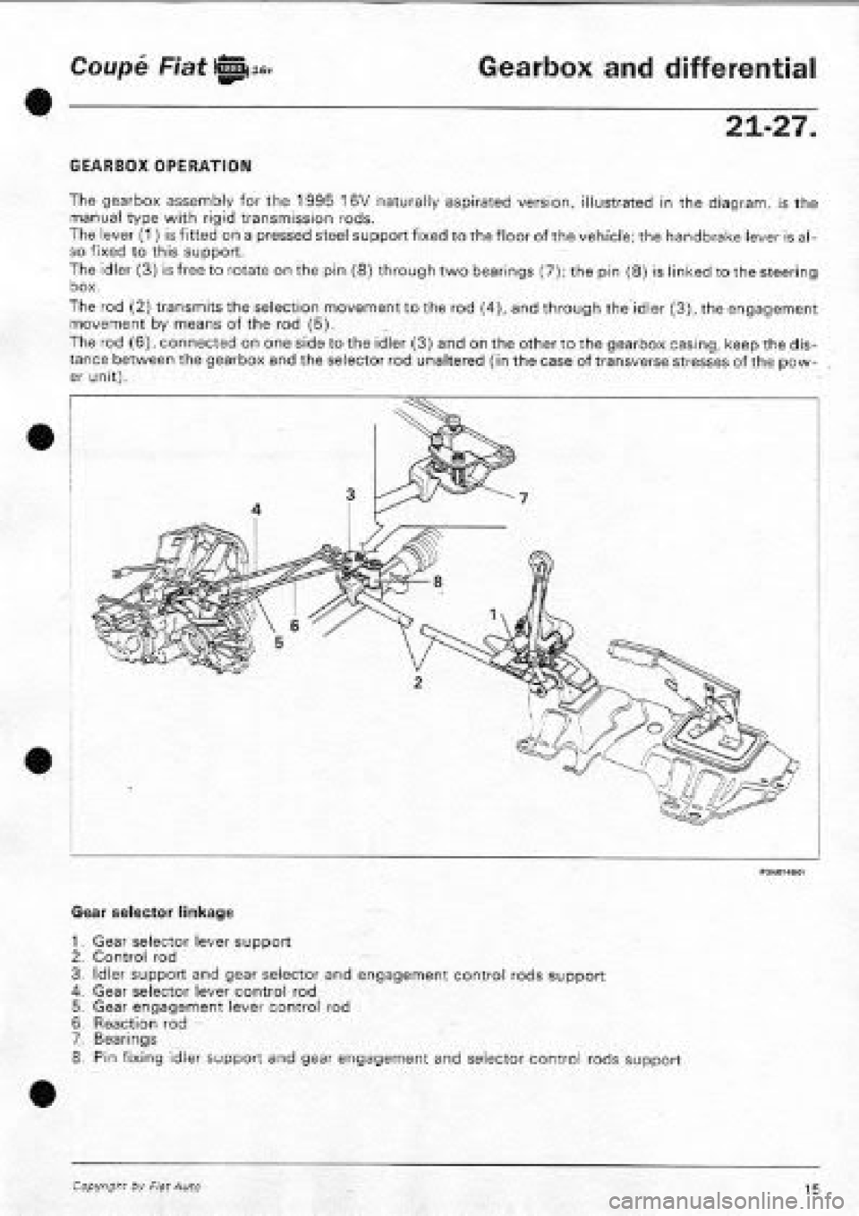 FIAT COUPE 1995  Workshop Manual 