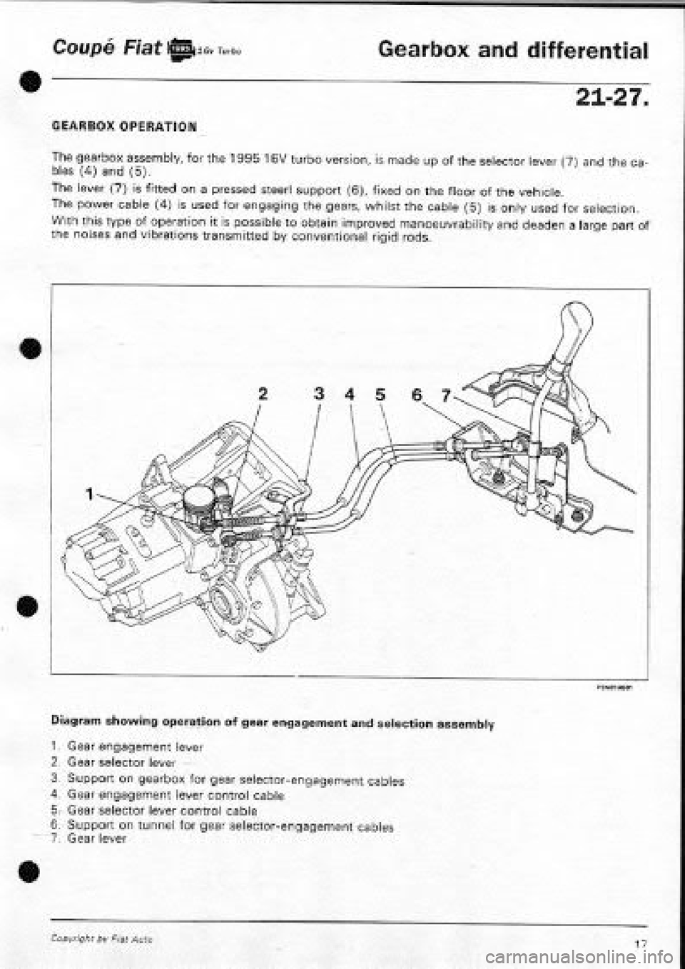 FIAT COUPE 1995  Workshop Manual 