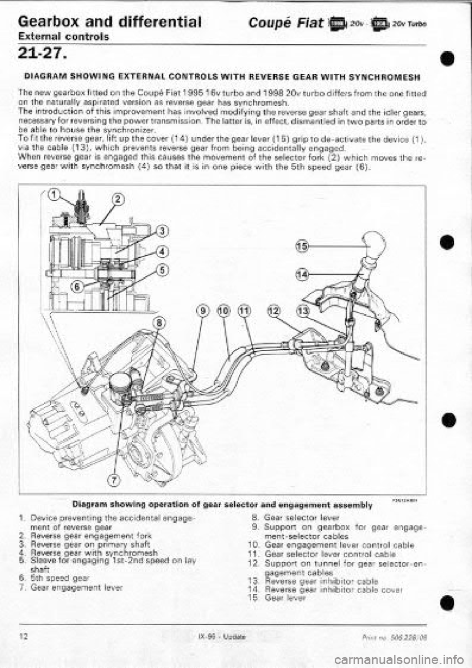 FIAT COUPE 1995  Workshop Manual 