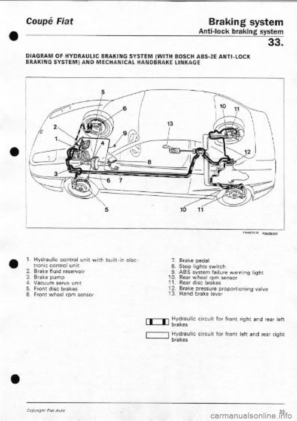 FIAT COUPE 1995  Workshop Manual 