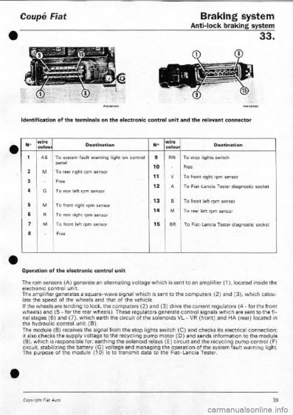 FIAT COUPE 1995  Workshop Manual 