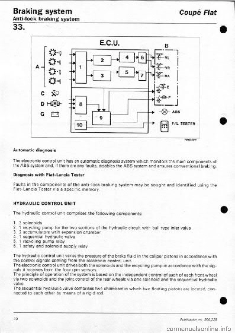 FIAT COUPE 1995  Workshop Manual 