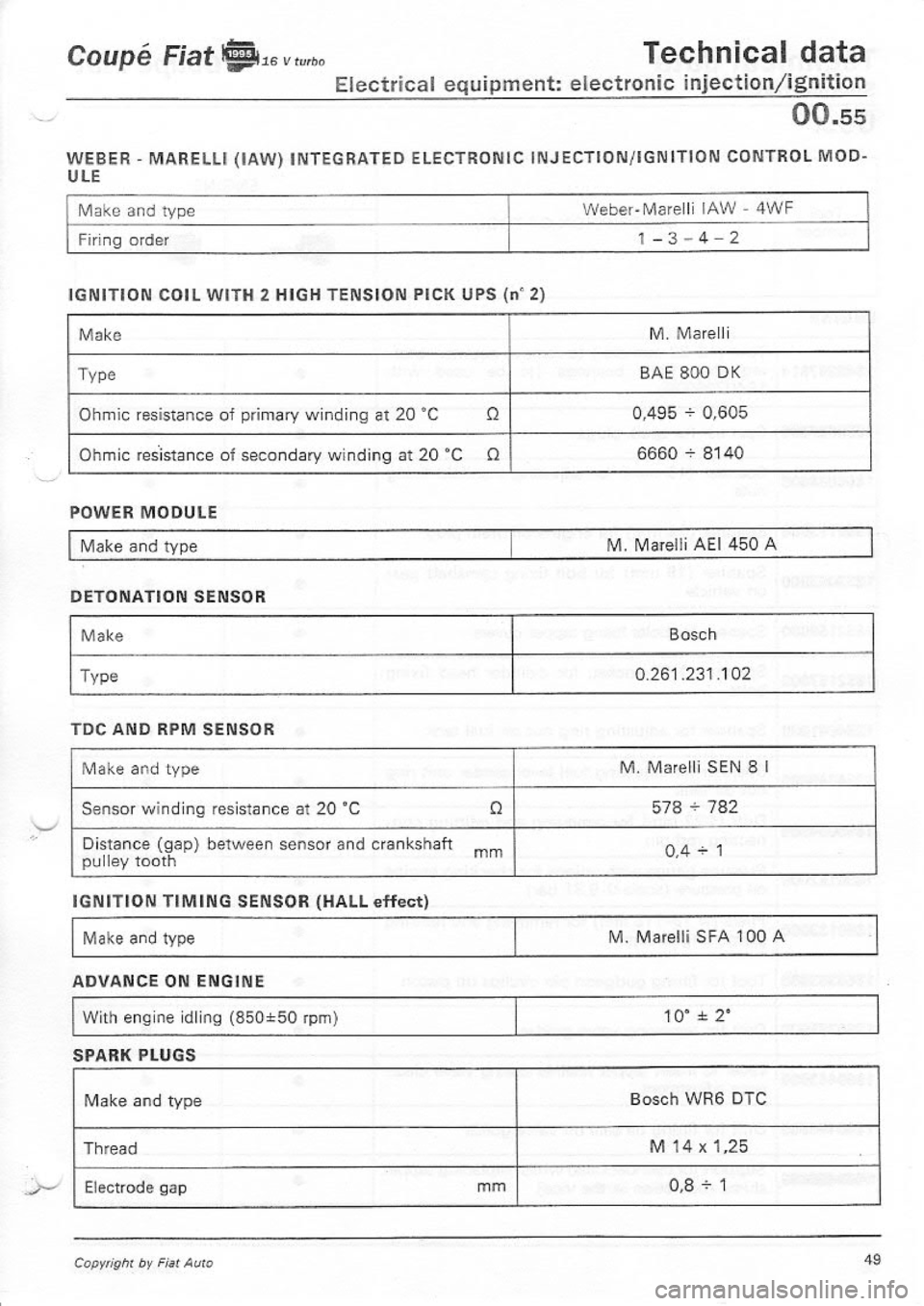 FIAT COUPE 1995  Workshop Manual 