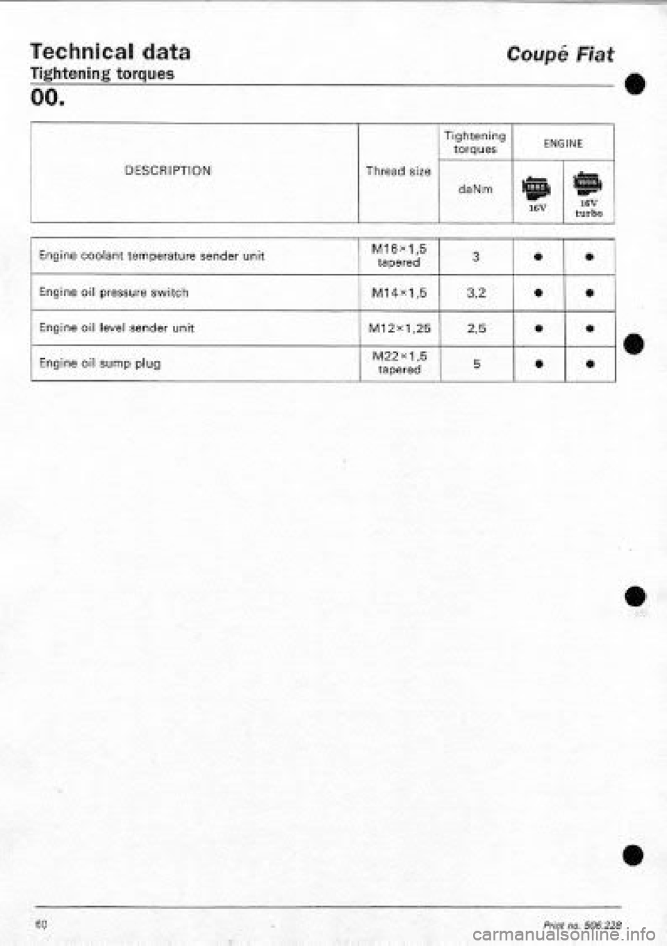 FIAT COUPE 1995  Workshop Manual 