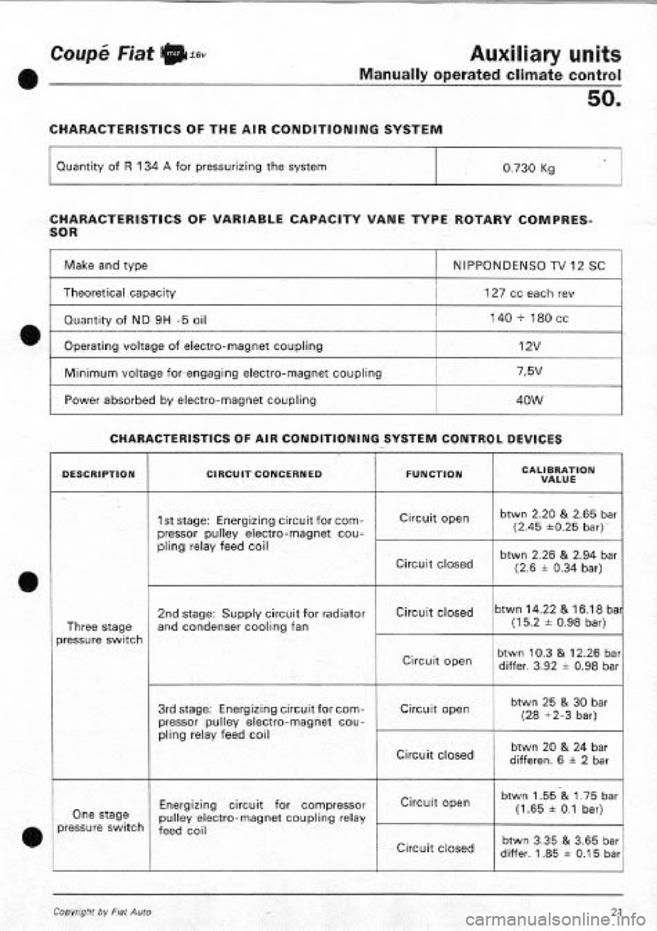 FIAT COUPE 1995  Workshop Manual 