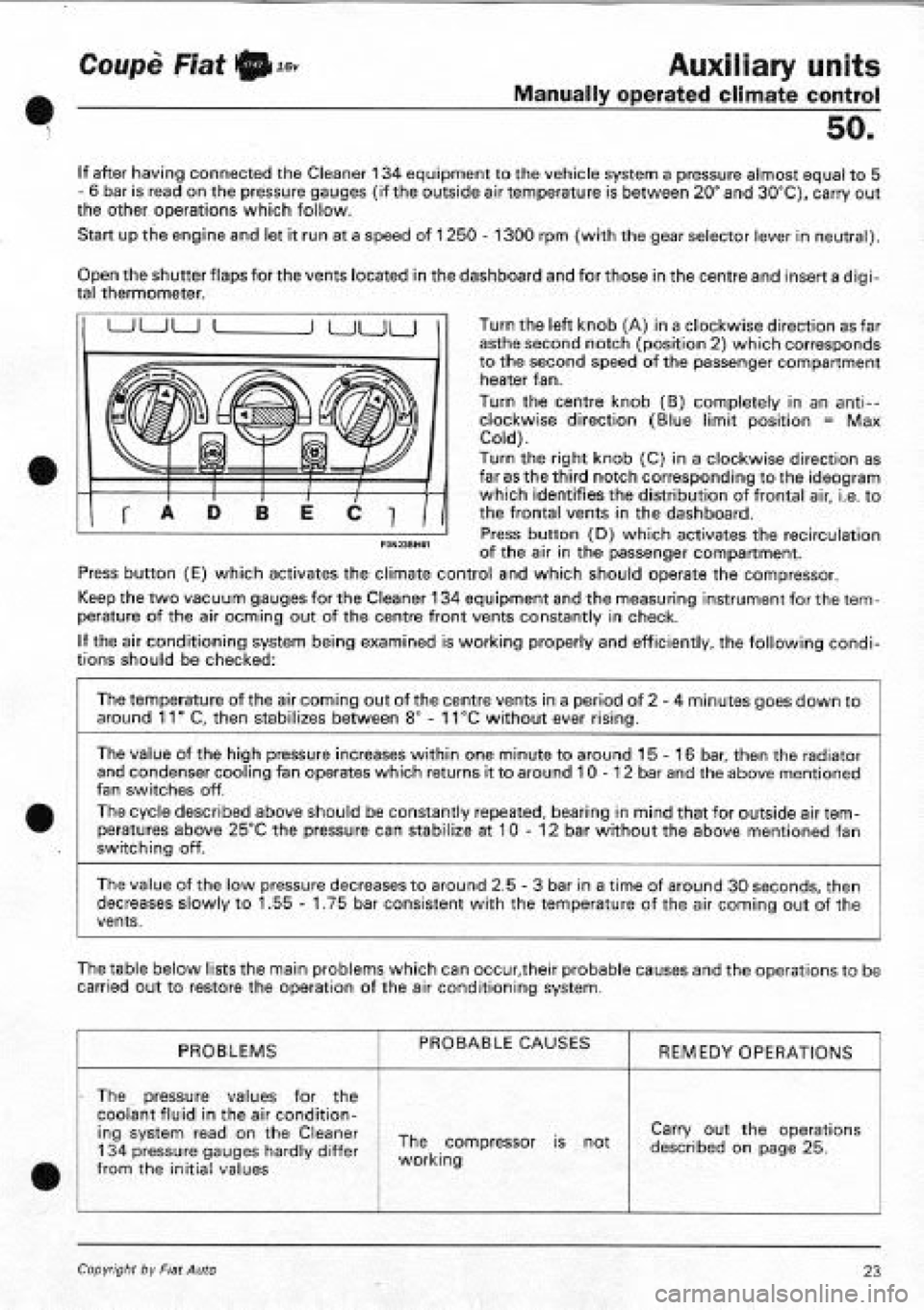 FIAT COUPE 1995  Workshop Manual 