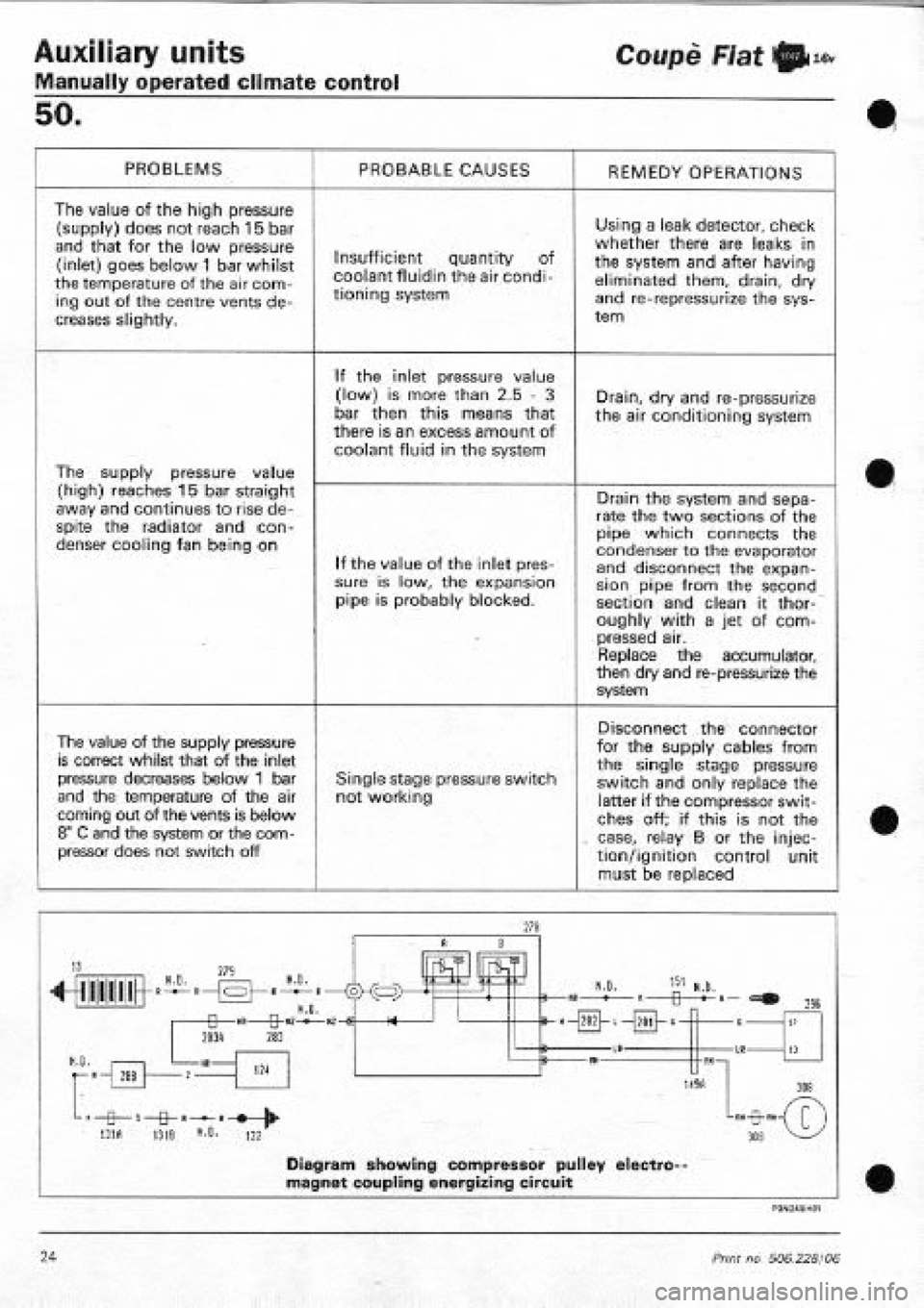 FIAT COUPE 1995  Workshop Manual 