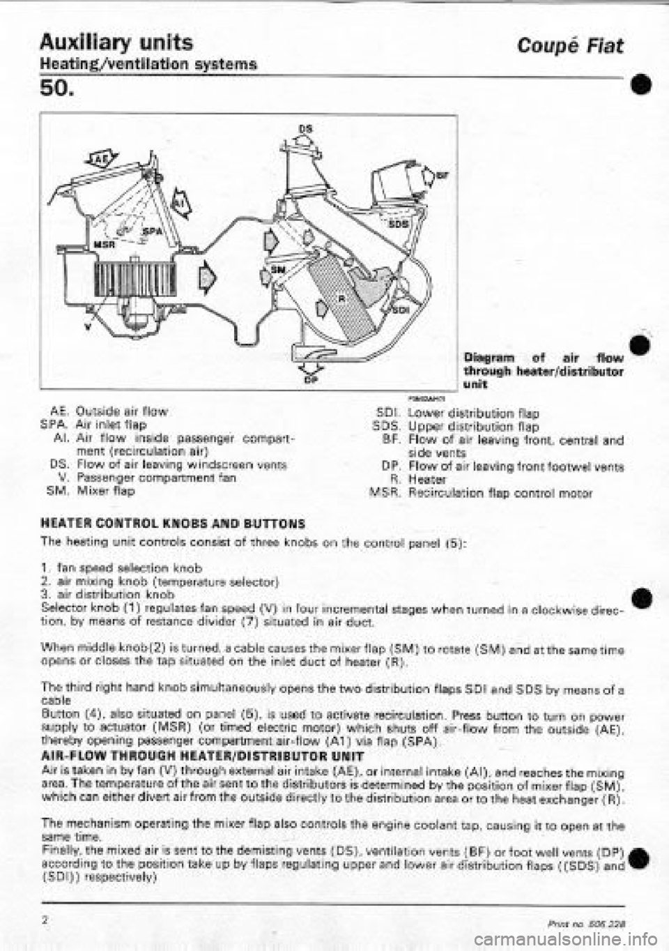 FIAT COUPE 1995  Workshop Manual 