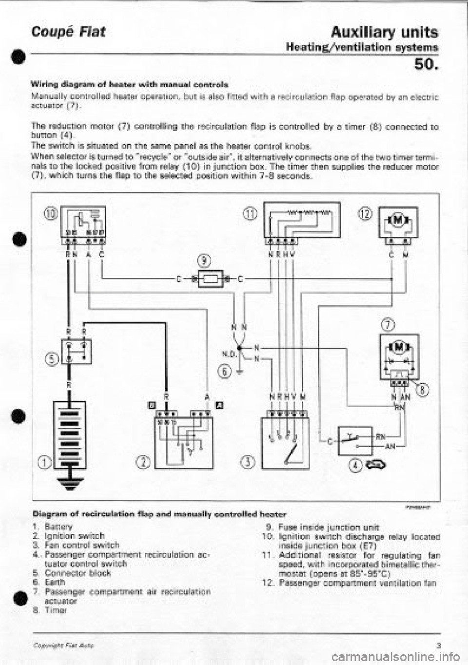 FIAT COUPE 1995  Workshop Manual 