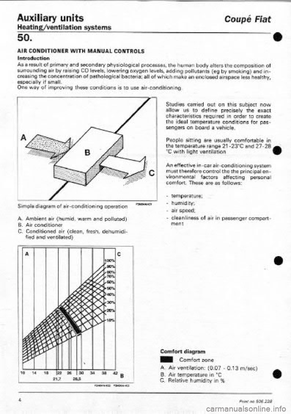 FIAT COUPE 1995  Workshop Manual 