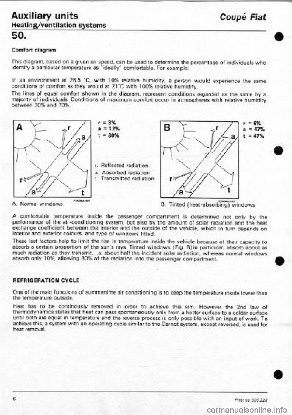 FIAT COUPE 1995  Workshop Manual 