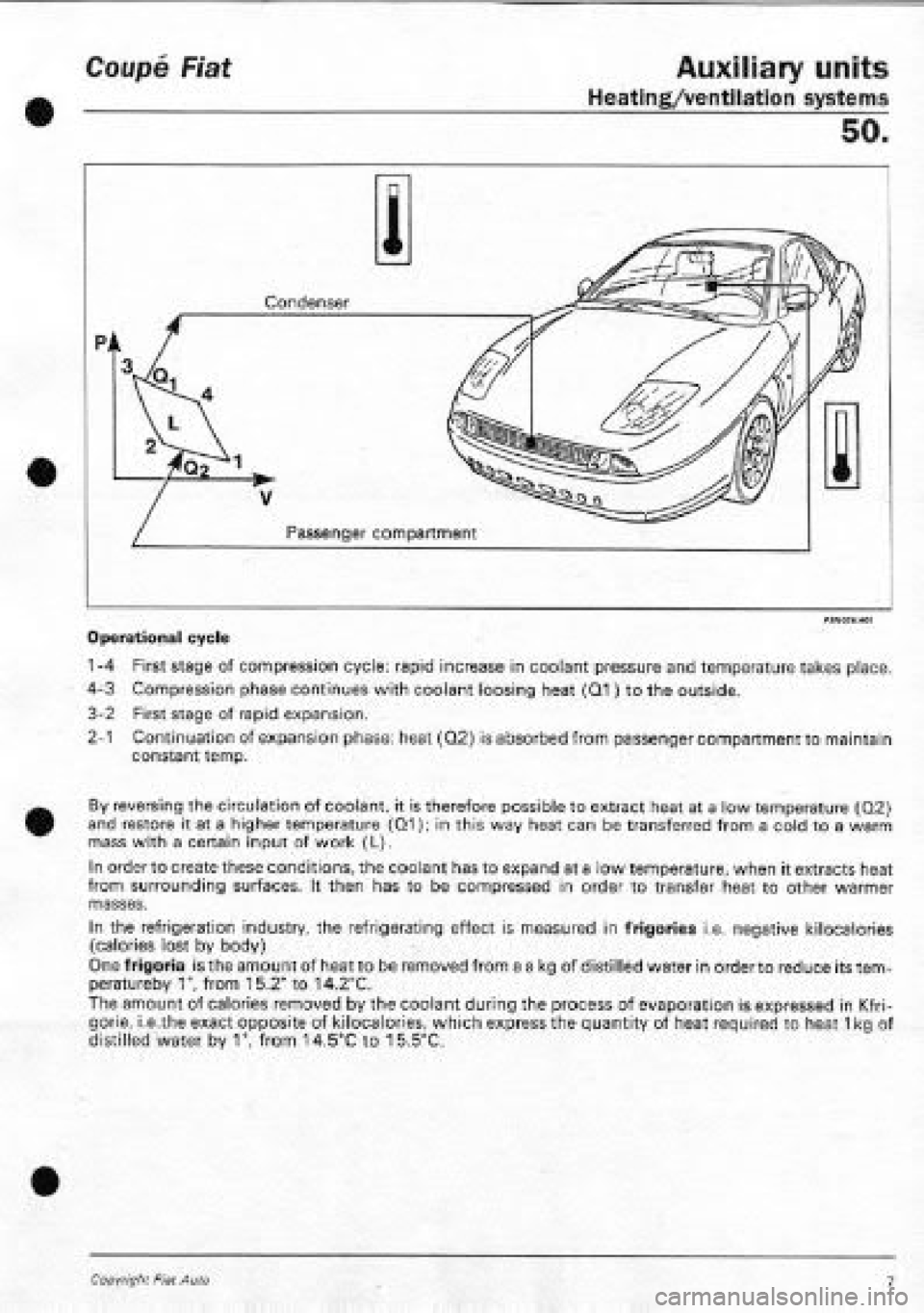 FIAT COUPE 1995  Workshop Manual 