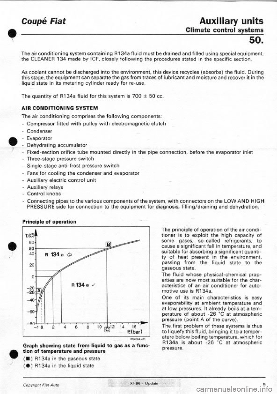FIAT COUPE 1995  Workshop Manual 