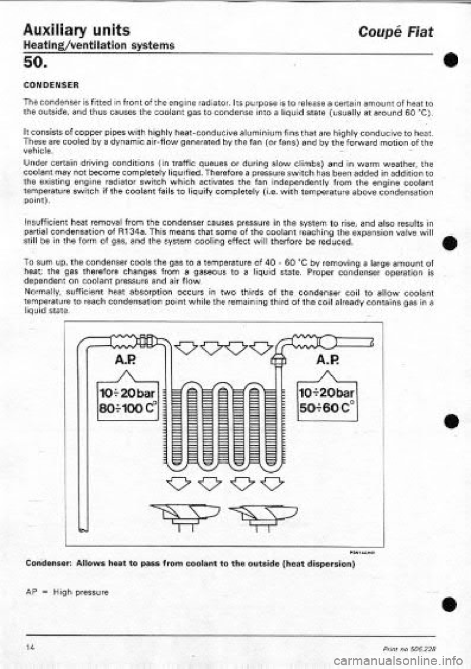FIAT COUPE 1995  Workshop Manual 