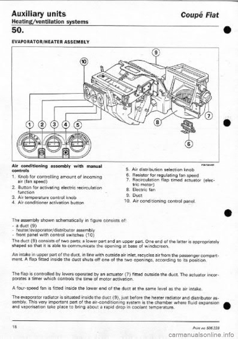 FIAT COUPE 1995  Workshop Manual 