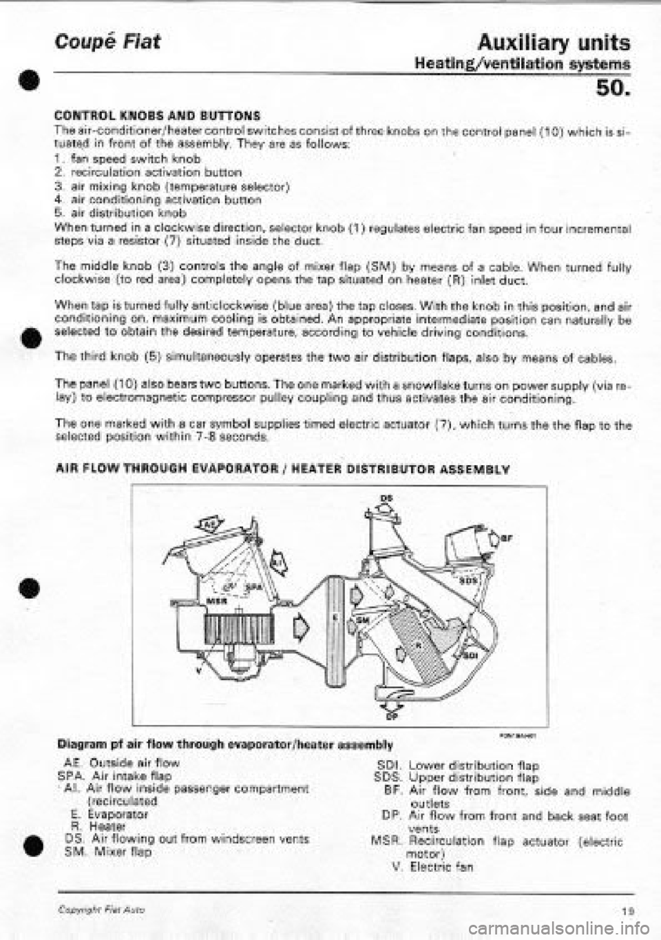 FIAT COUPE 1995  Workshop Manual 