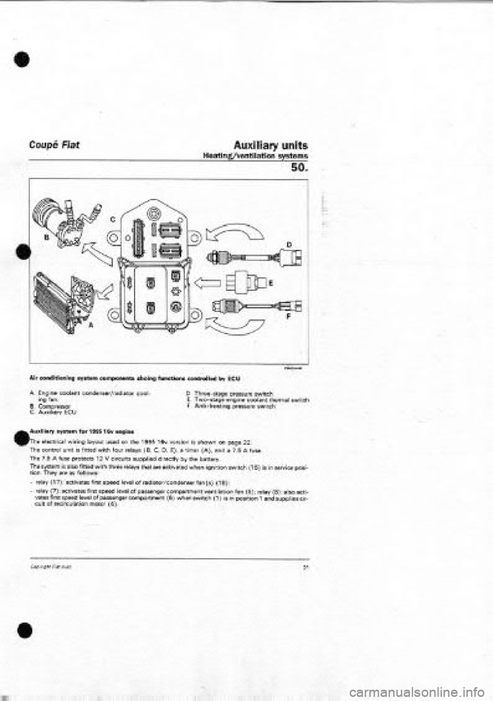 FIAT COUPE 1995  Workshop Manual 