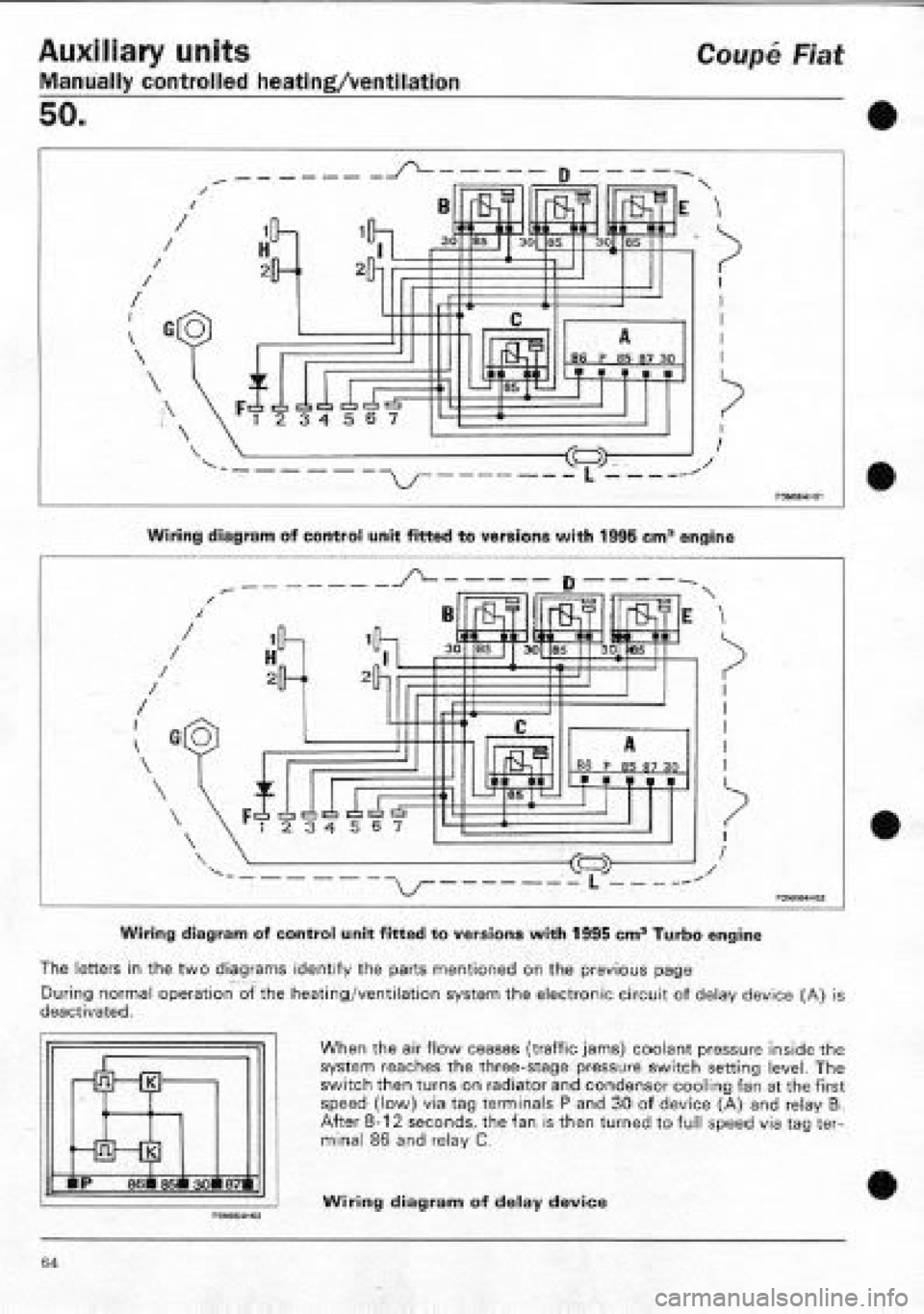 FIAT COUPE 1995  Workshop Manual 