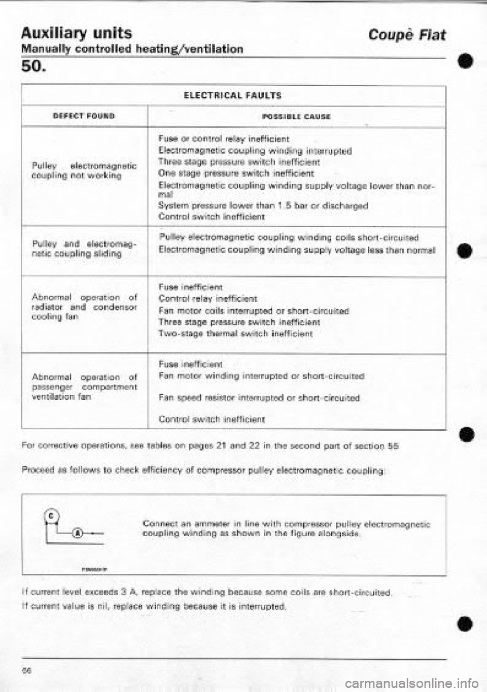 FIAT COUPE 1995  Workshop Manual 
