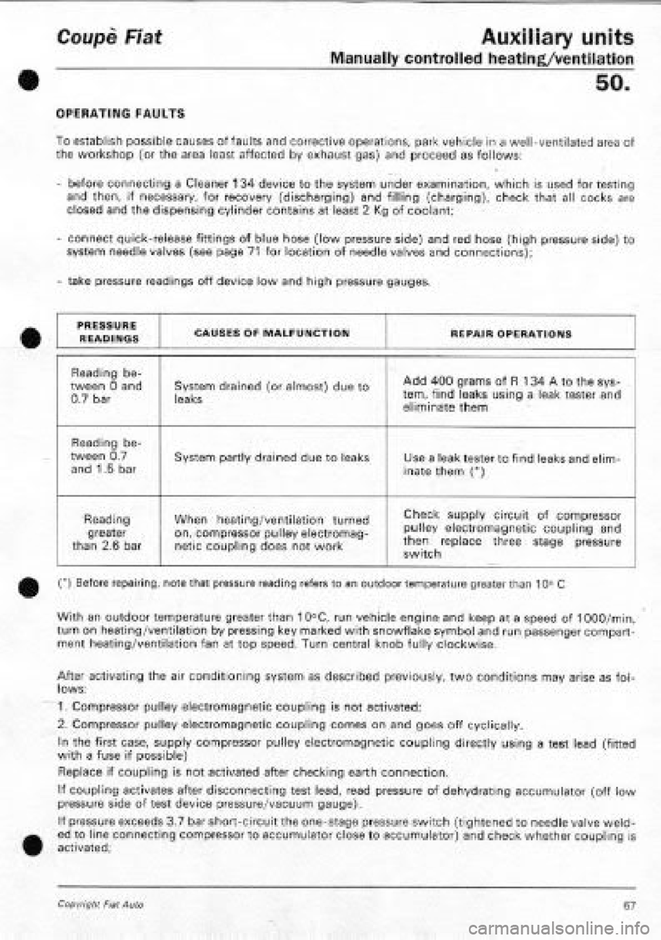 FIAT COUPE 1995  Workshop Manual 