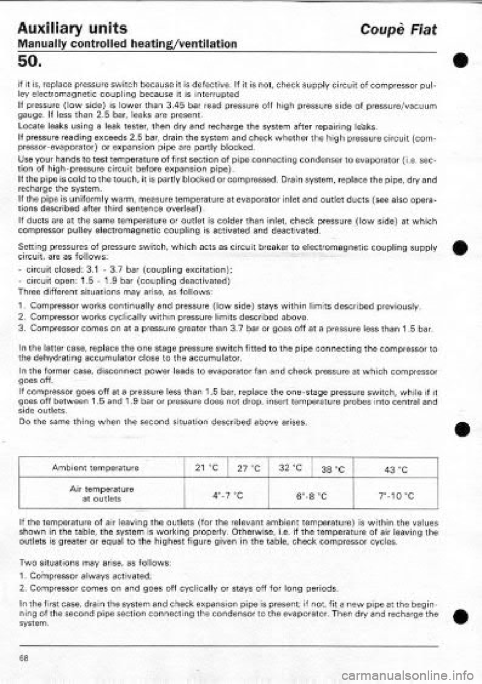 FIAT COUPE 1995  Workshop Manual 