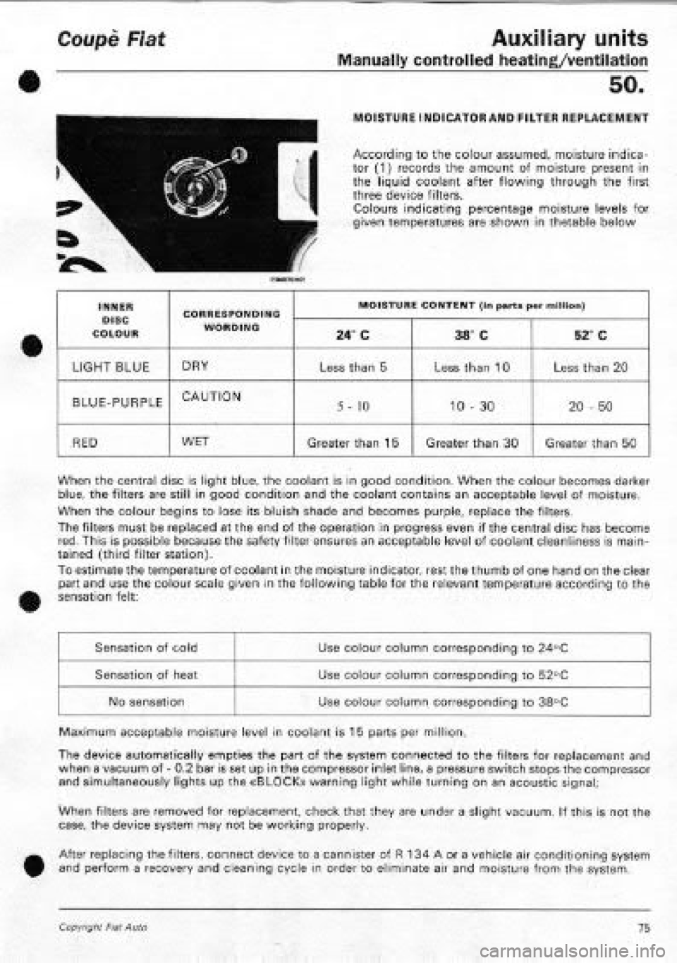 FIAT COUPE 1995  Workshop Manual 