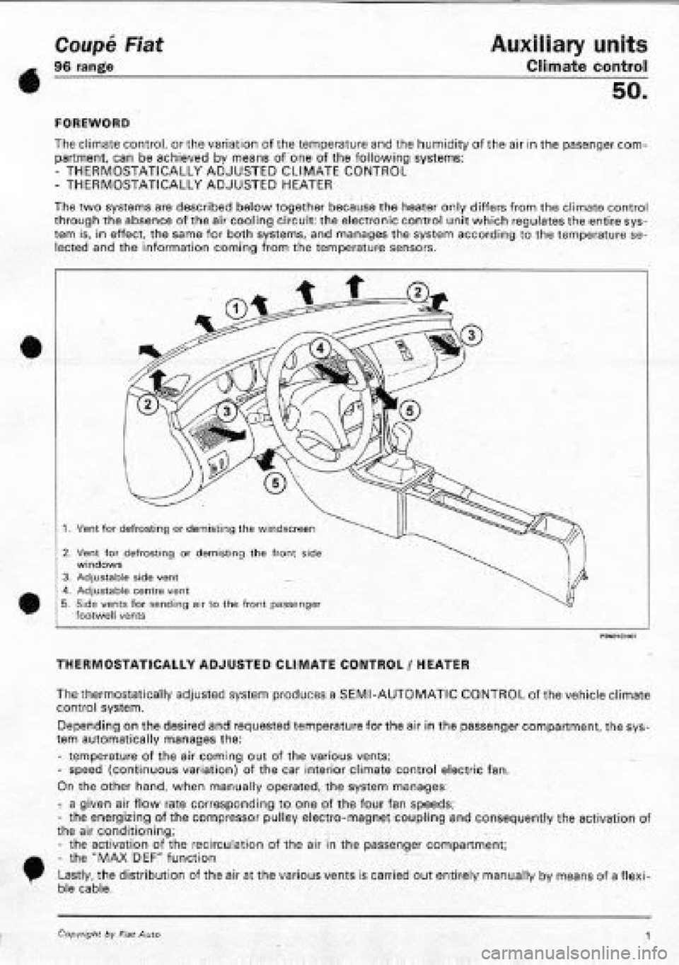 FIAT COUPE 1995  Workshop Manual 