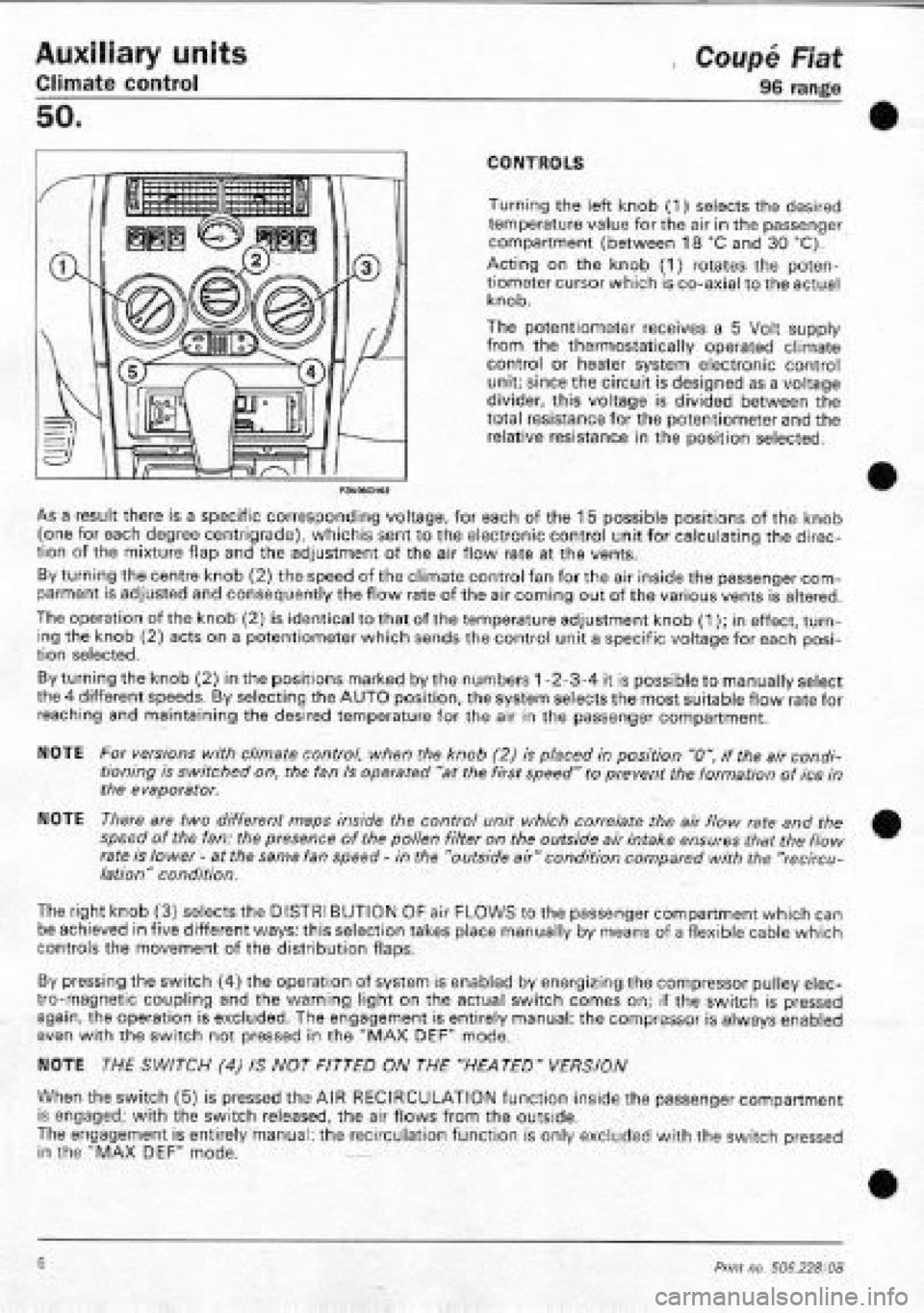 FIAT COUPE 1995  Workshop Manual 