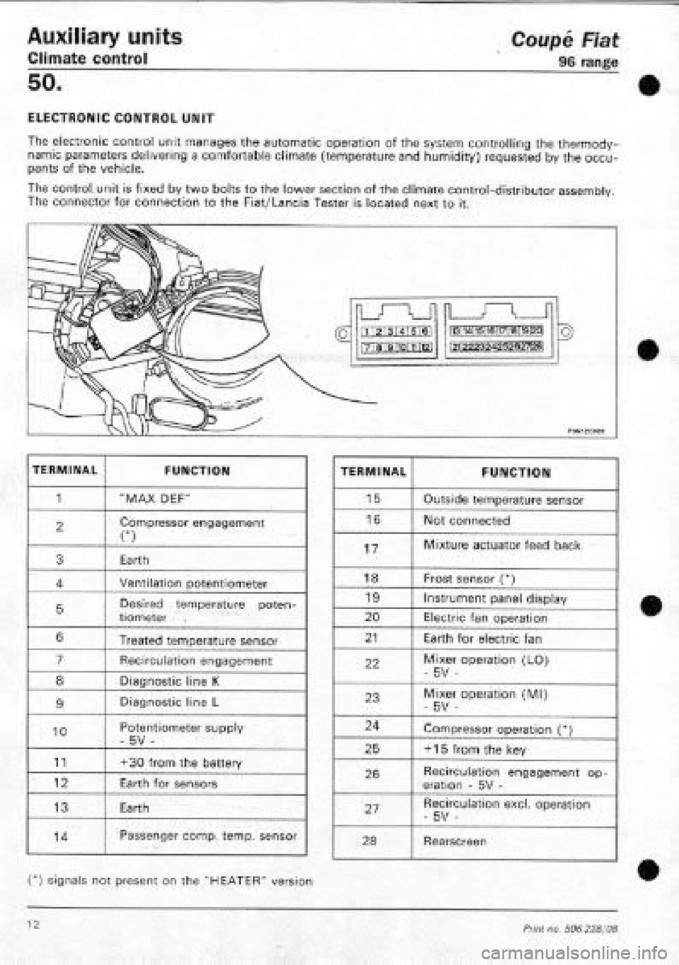 FIAT COUPE 1995  Workshop Manual 