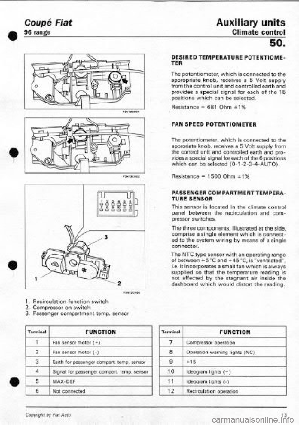 FIAT COUPE 1995  Workshop Manual 
