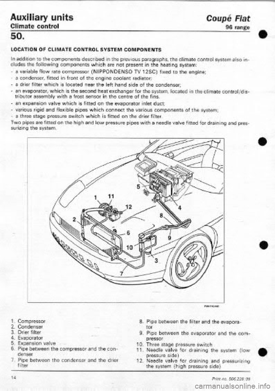 FIAT COUPE 1995  Workshop Manual 