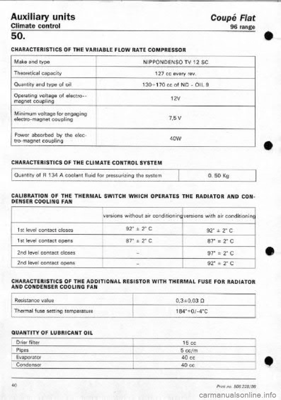 FIAT COUPE 1995  Workshop Manual 