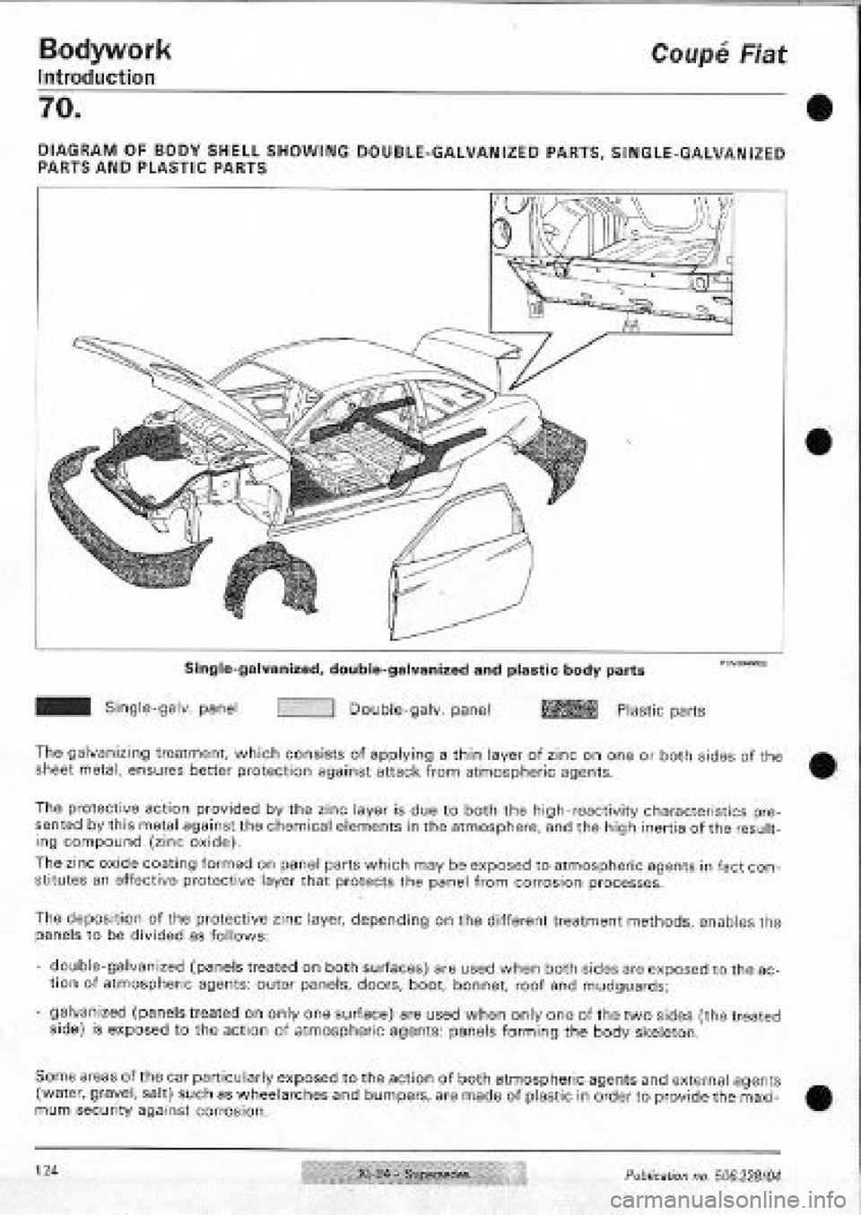 FIAT COUPE 1995  Workshop Manual 