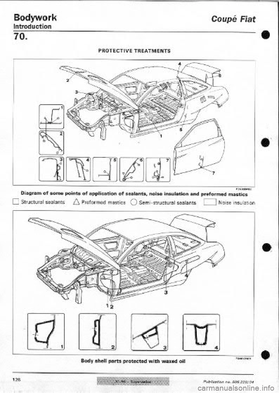 FIAT COUPE 1995  Workshop Manual 