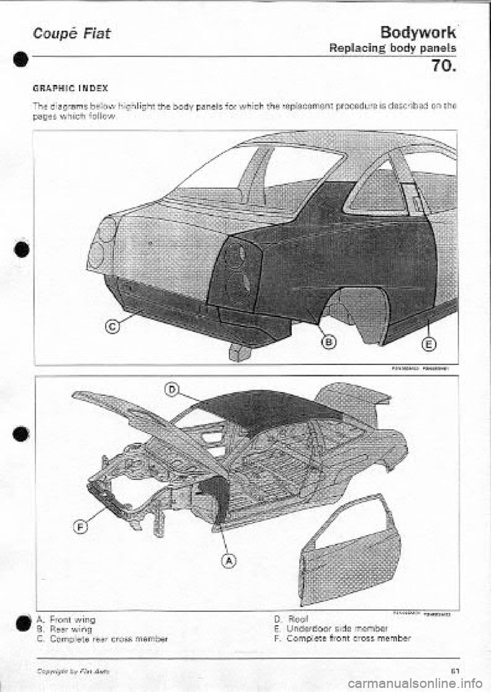FIAT COUPE 1995  Workshop Manual 