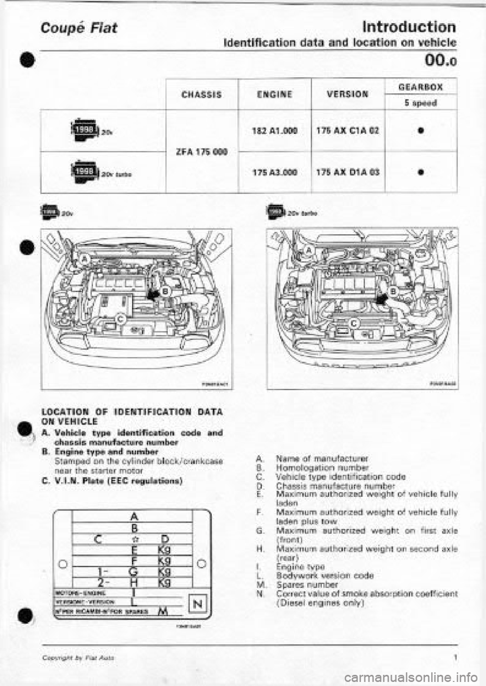 FIAT COUPE 1995  Workshop Manual 