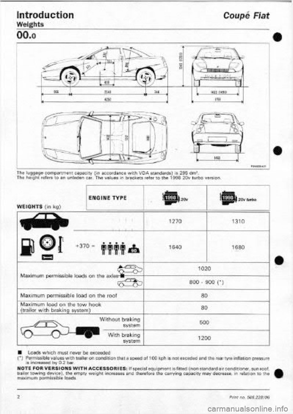 FIAT COUPE 1995  Workshop Manual 