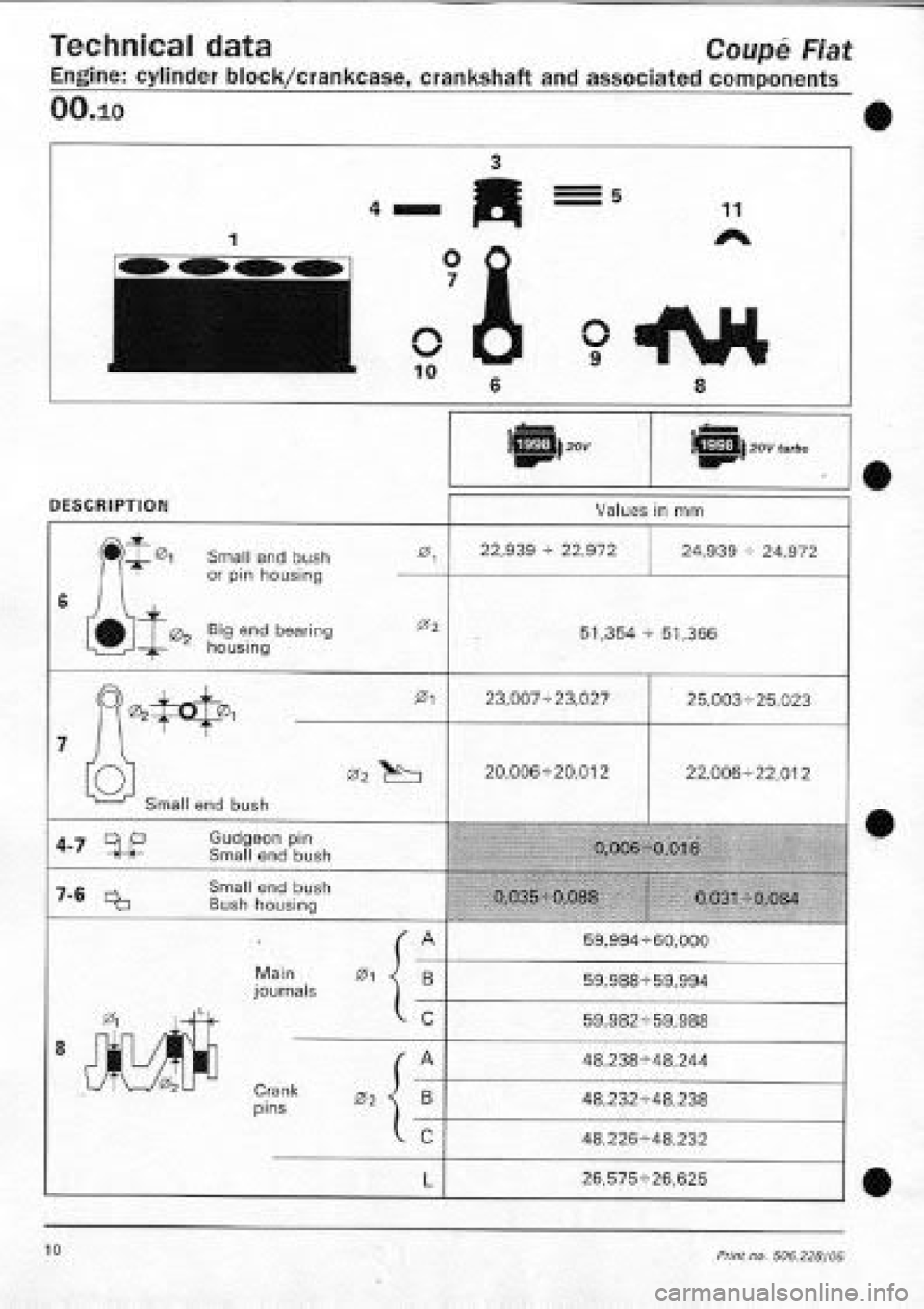 FIAT COUPE 1995  Workshop Manual 