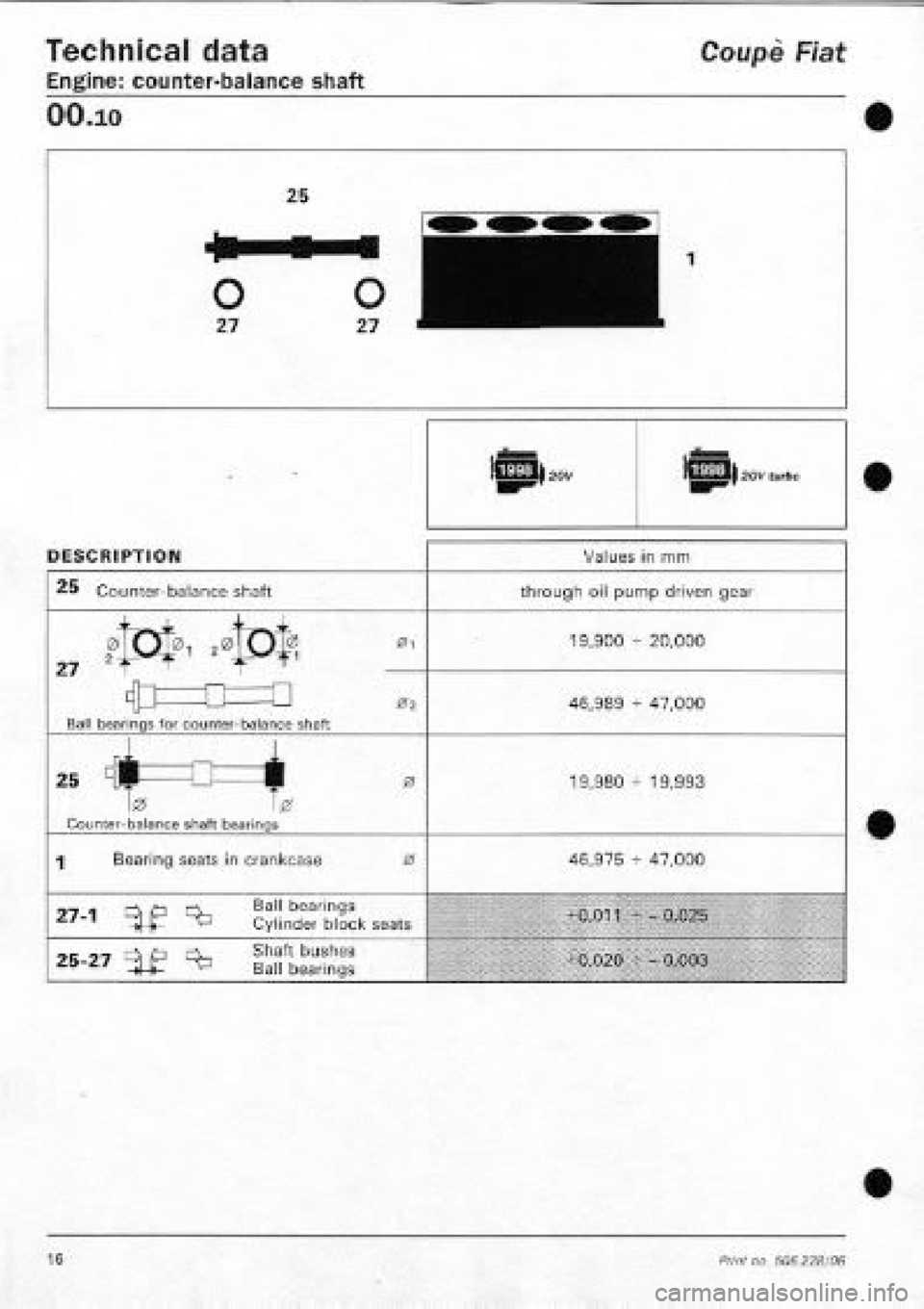 FIAT COUPE 1995  Workshop Manual 