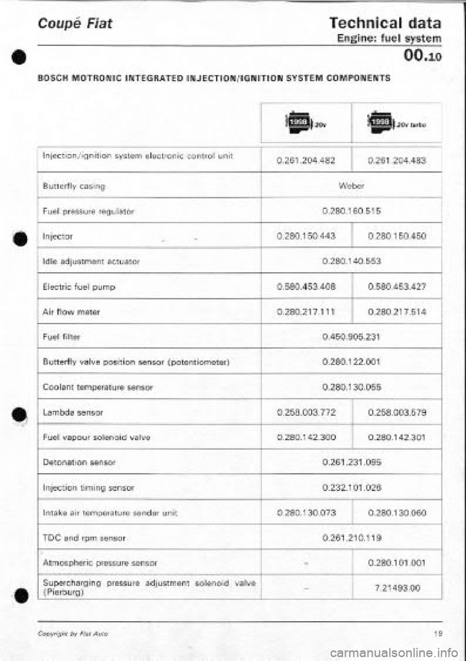 FIAT COUPE 1995  Workshop Manual 