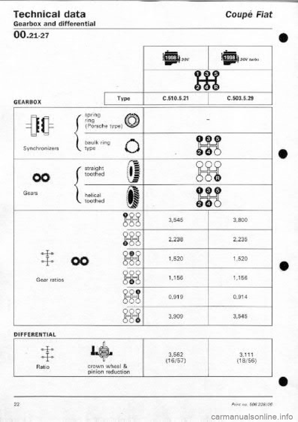 FIAT COUPE 1995  Workshop Manual 