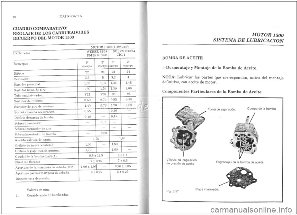 FIAT REGATA 1987  Service Repair Manual 