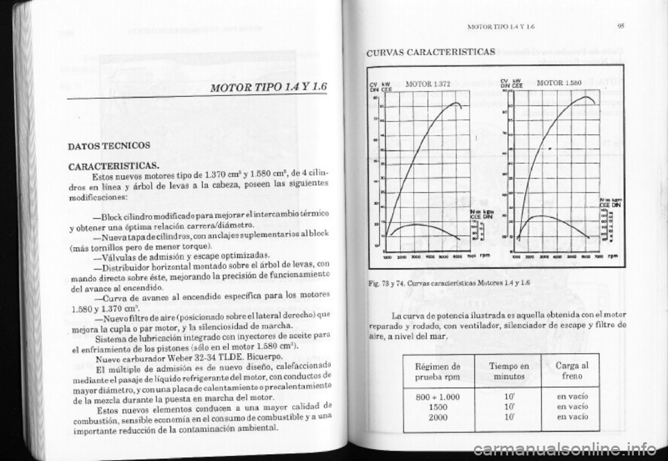 FIAT REGATA 1987  Service Repair Manual 
