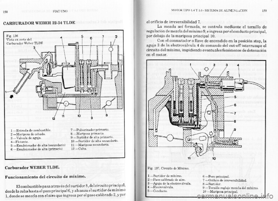 FIAT REGATA 1987  Service Repair Manual 