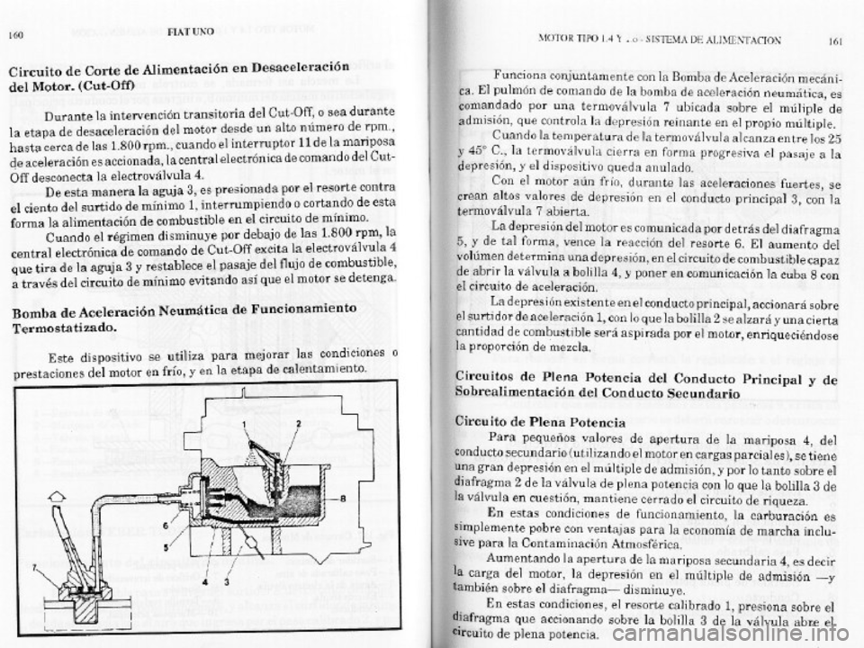 FIAT REGATA 1987  Service Repair Manual 