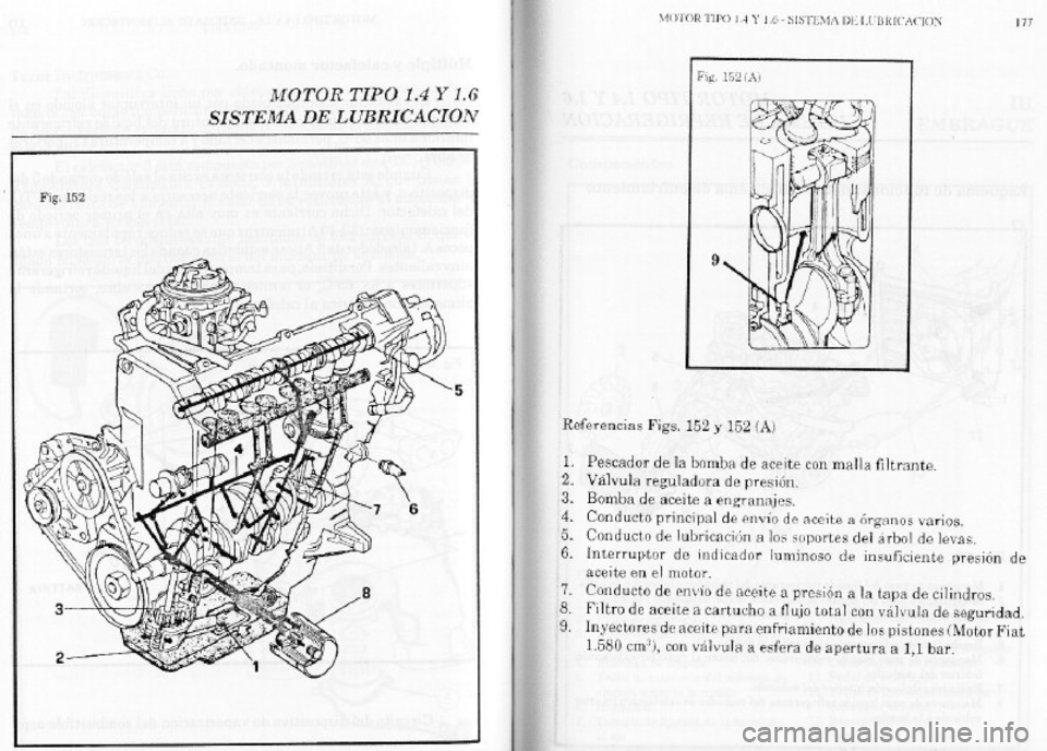 FIAT REGATA 1987  Service Repair Manual 