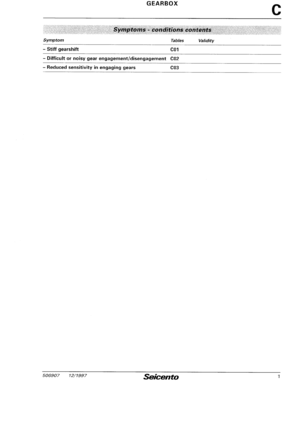 Page 201