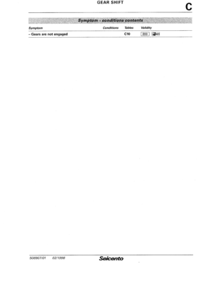 Page 205